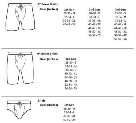 versace undies|versace underwear size chart.